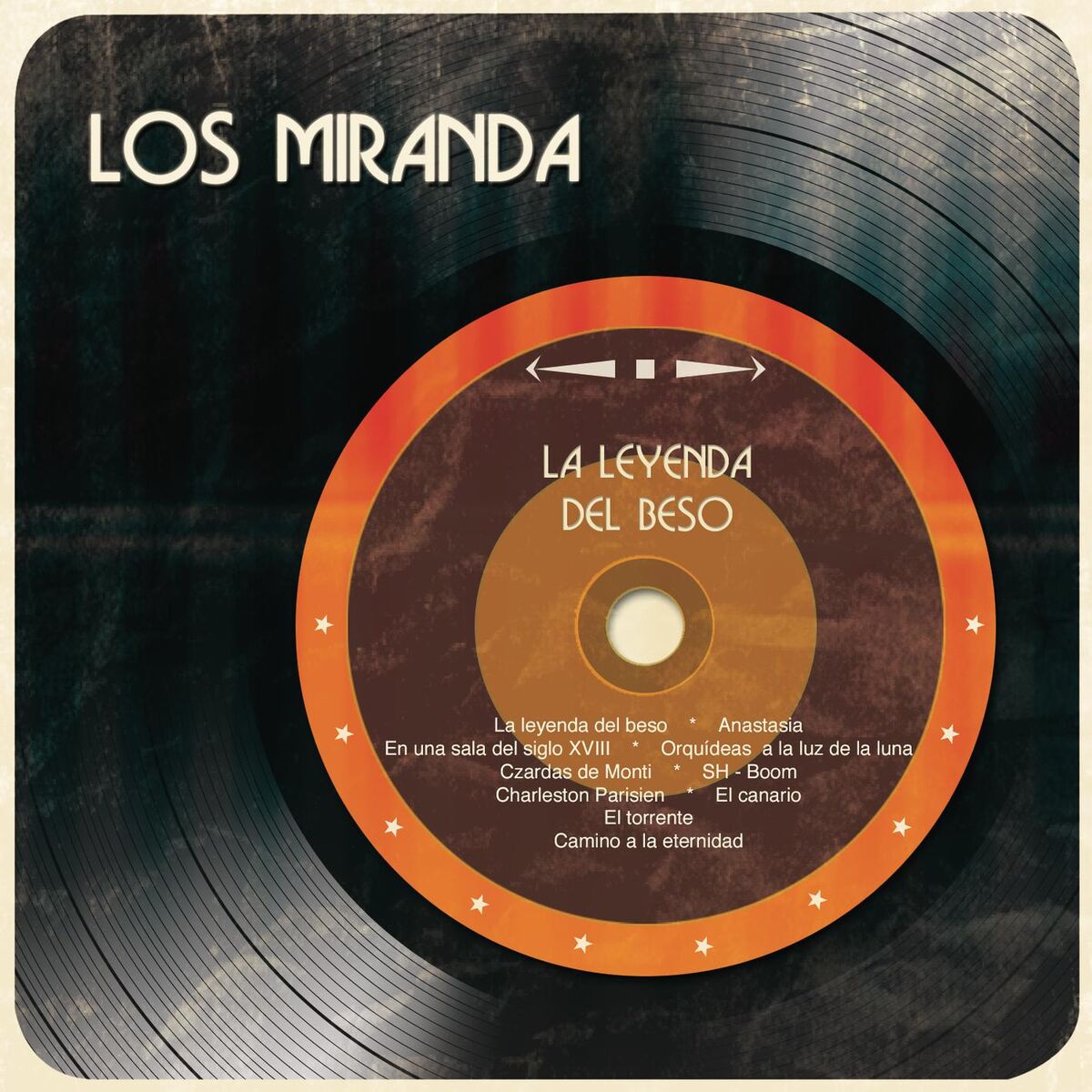 Album cover of Los Miranda (La Leyenda del Beso)