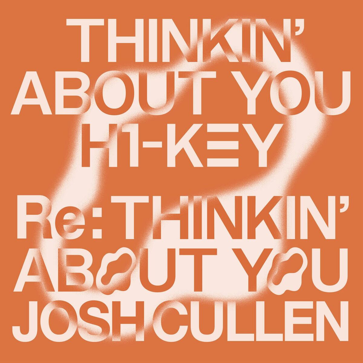 Album cover of Re: Thinkin' About You