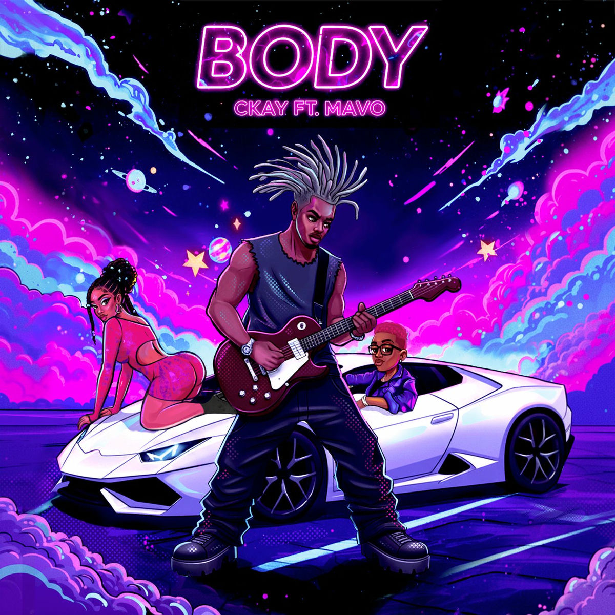 Album cover of BODY (danz)