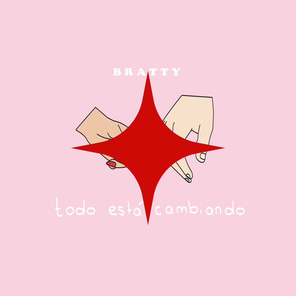 Album cover of Todo Está Cambiando