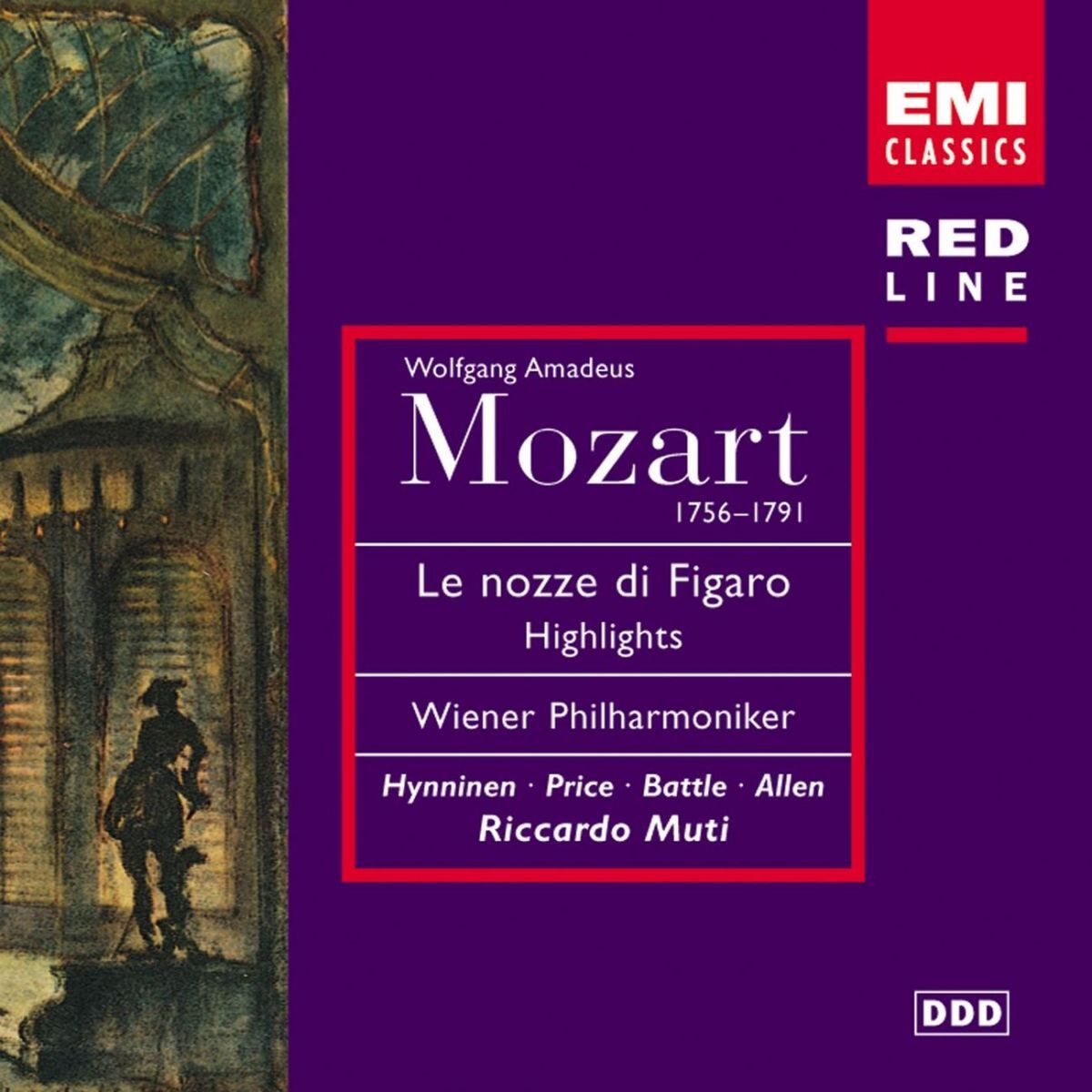 Album cover of Mozart: Le nozze di Figaro, K. 492, Act 2: Arietta. 