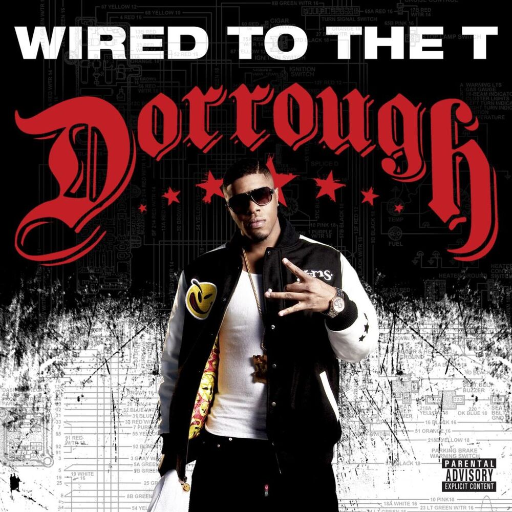 Picture of Dorrough Music