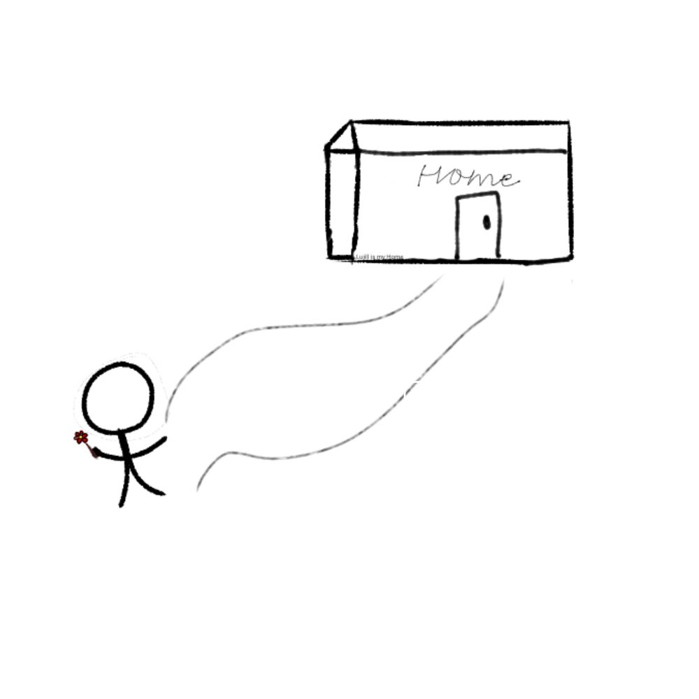 Picture of Coming Home