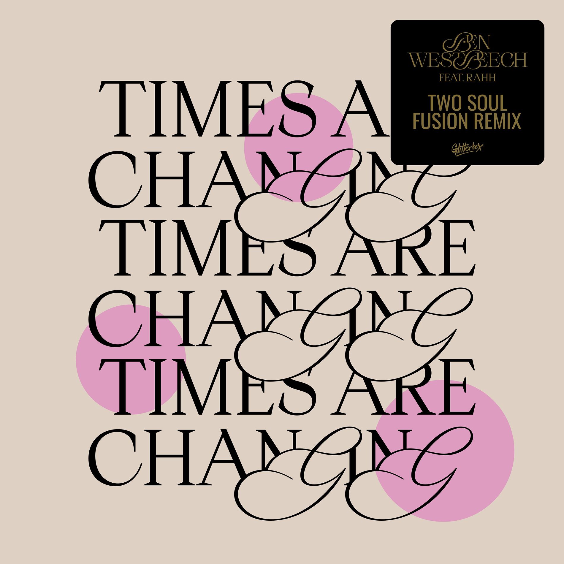Album cover of Times Are Changing