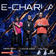 E-Charla