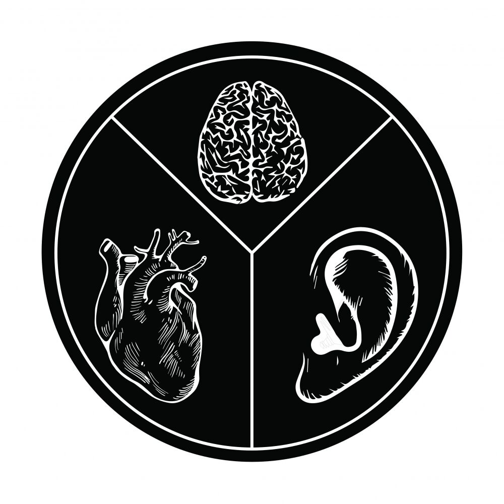 Picture of Timeless EP