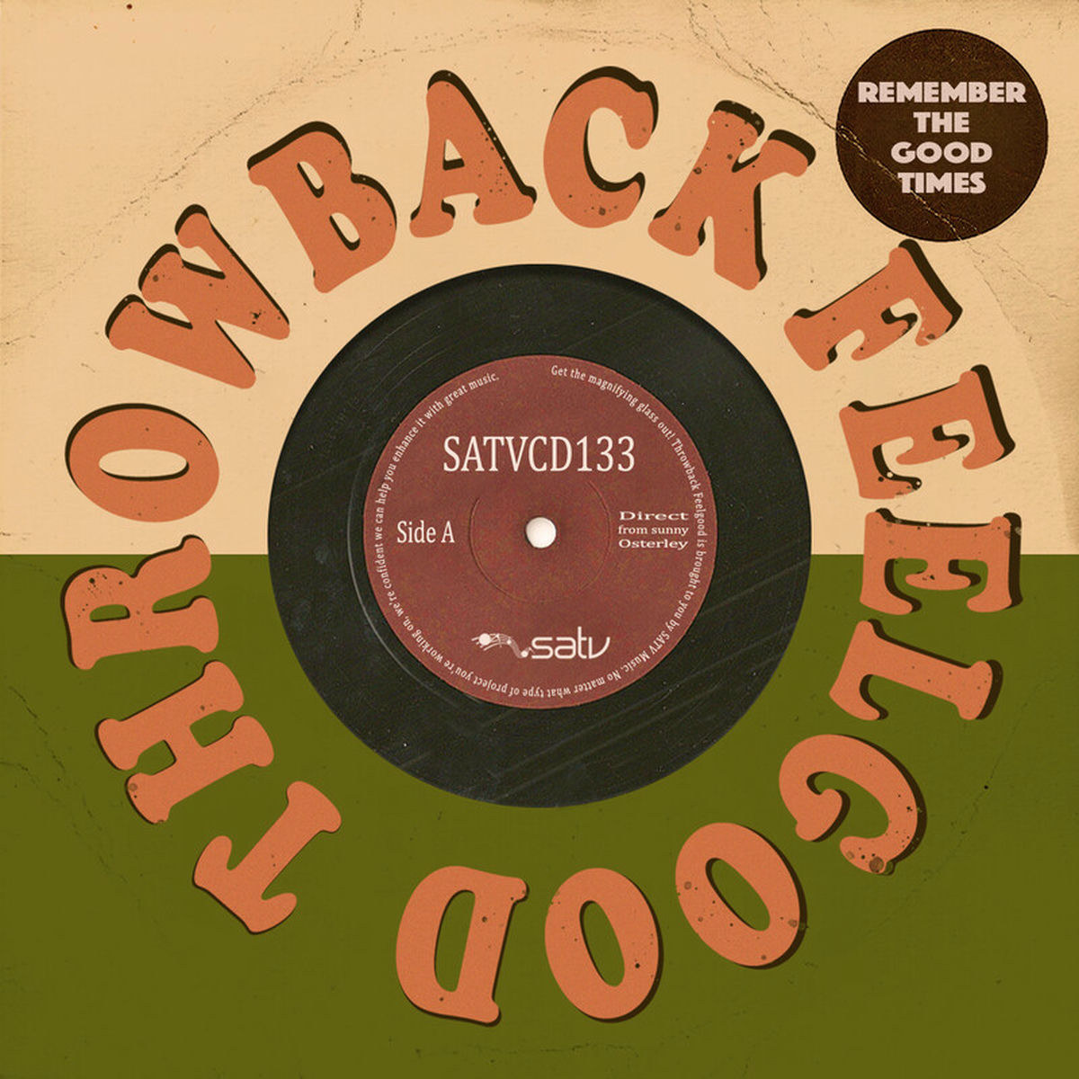 Album cover of Throwback Feelgood