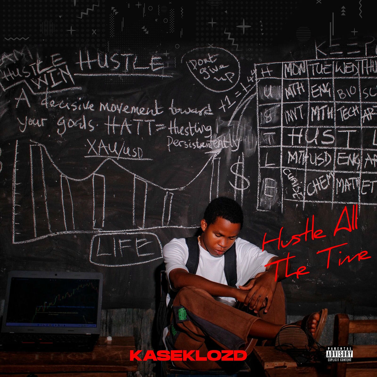 Album cover of Hustle All the Time