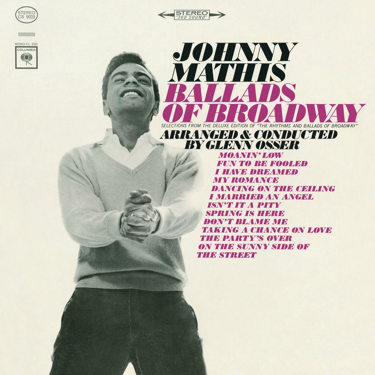 Album cover of The Ballads of Broadway