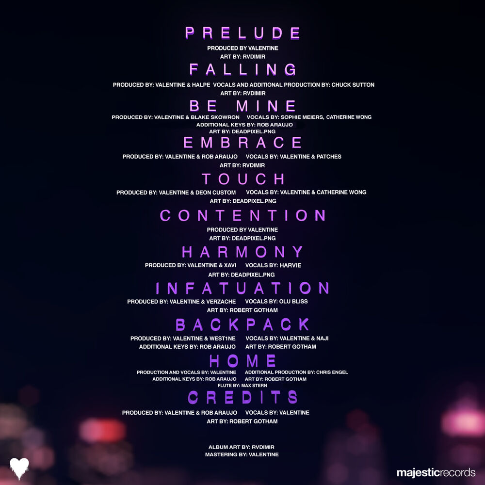 Picture of Credits