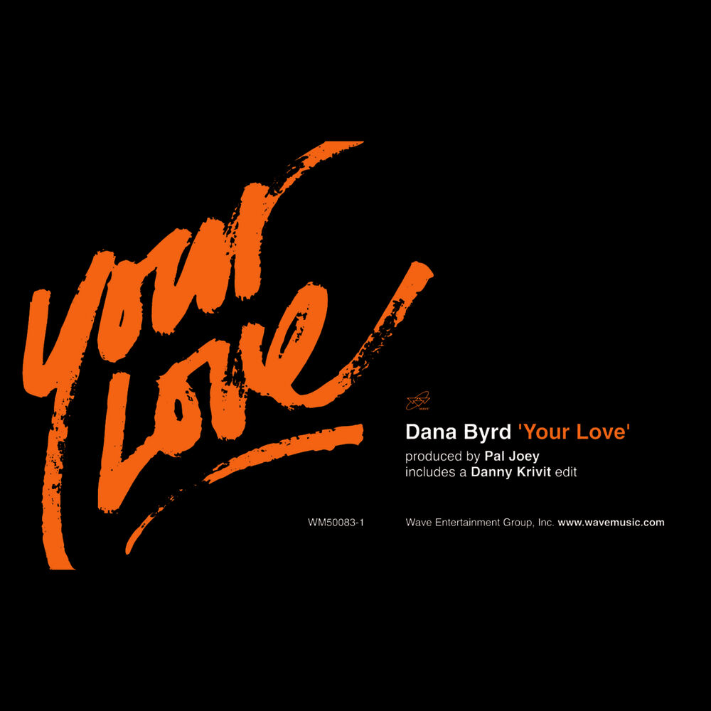 Picture of Your Love