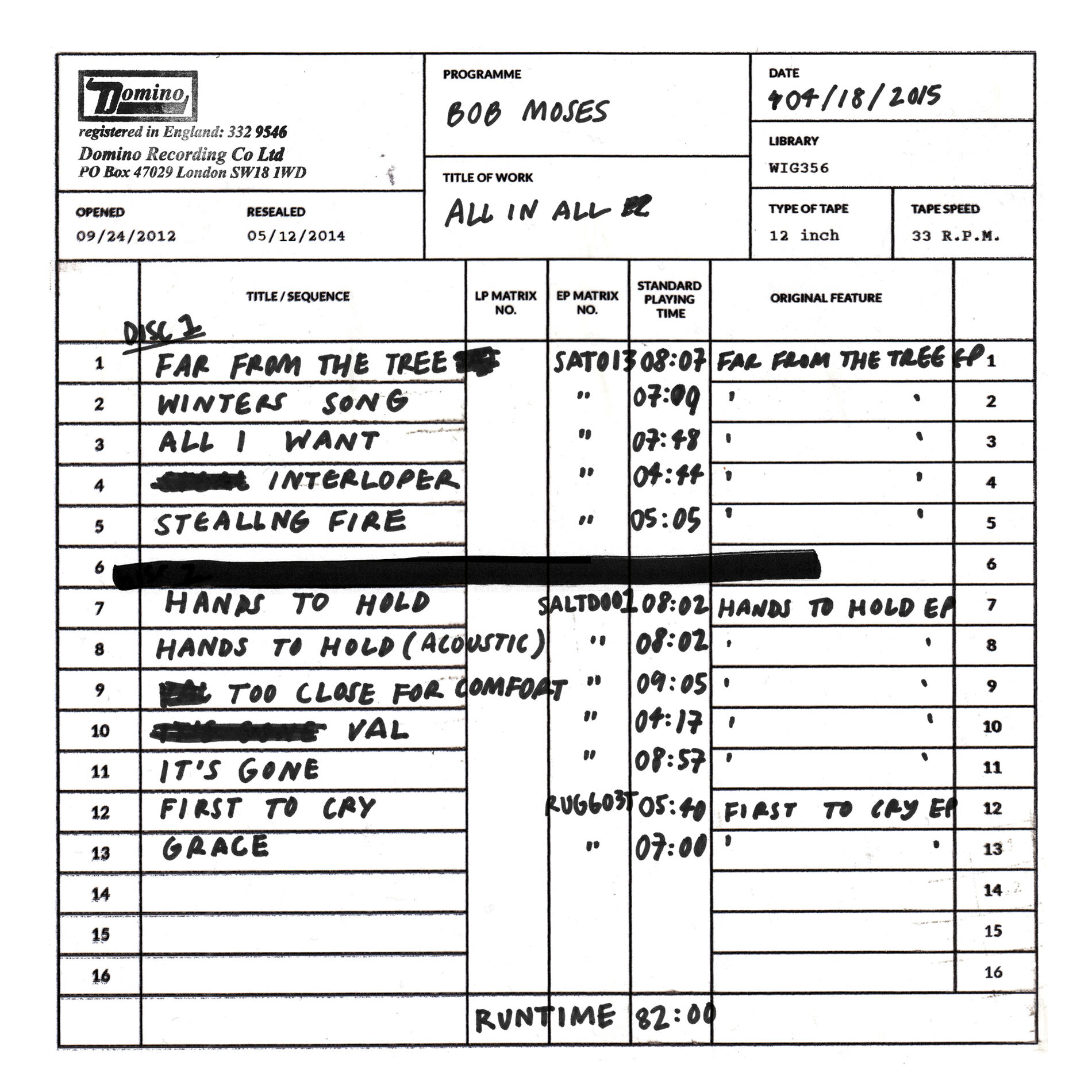 Album cover of All In All