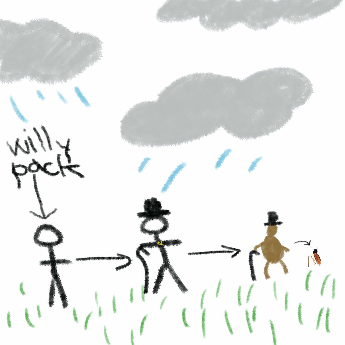 Album cover of WILLYPACK
