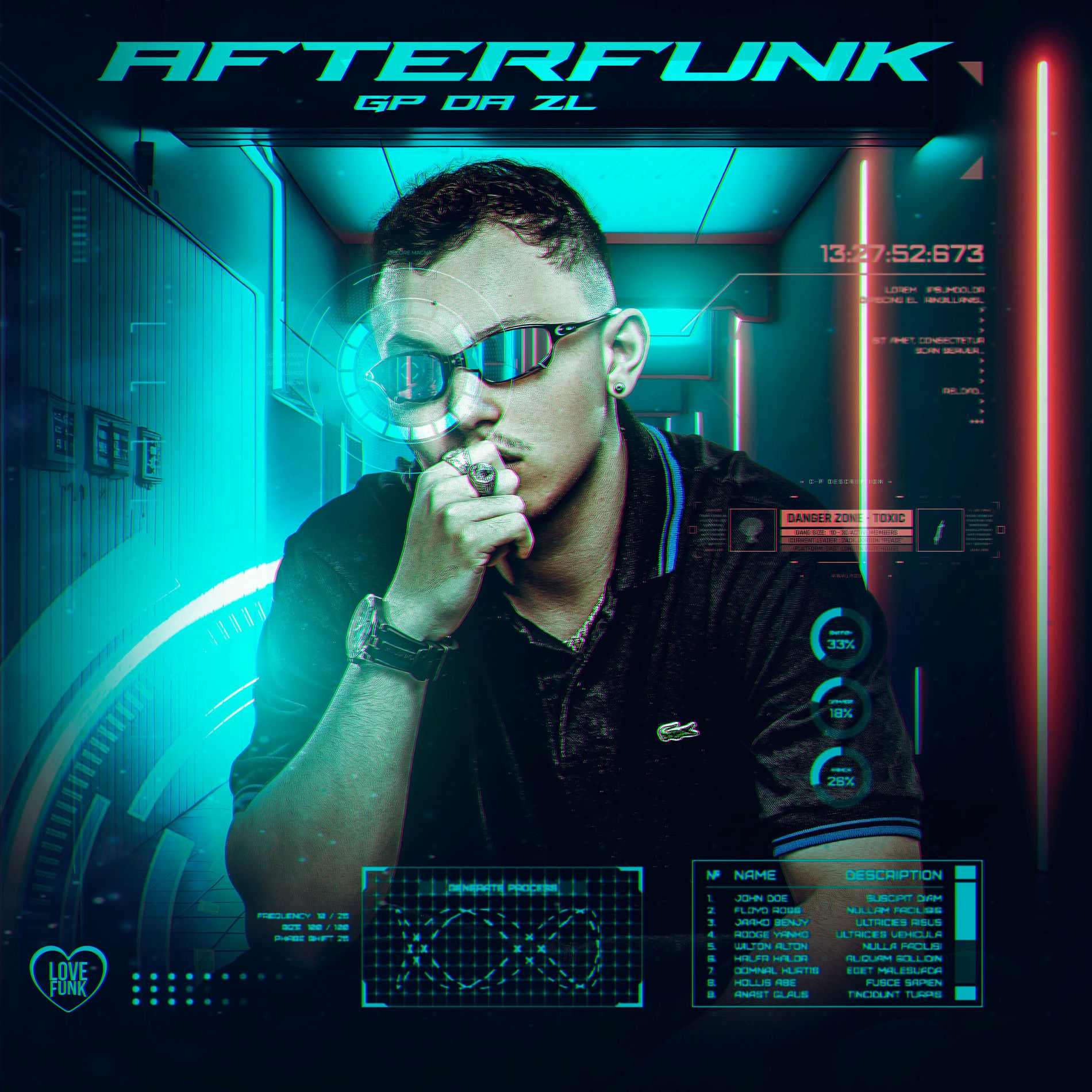 Album cover of Afterfunk
