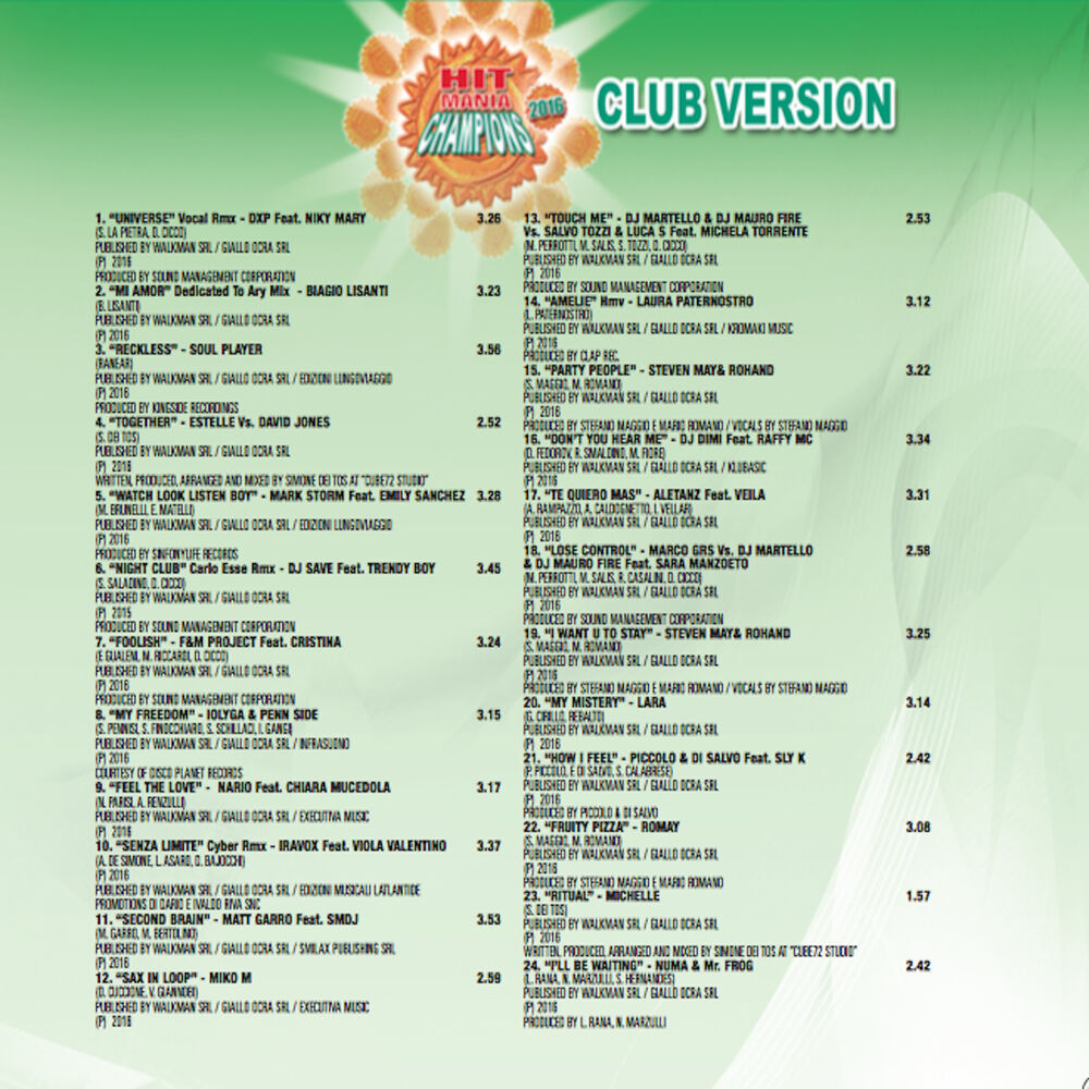 Picture of Hit Mania Champions 2016: CD2 Club Version