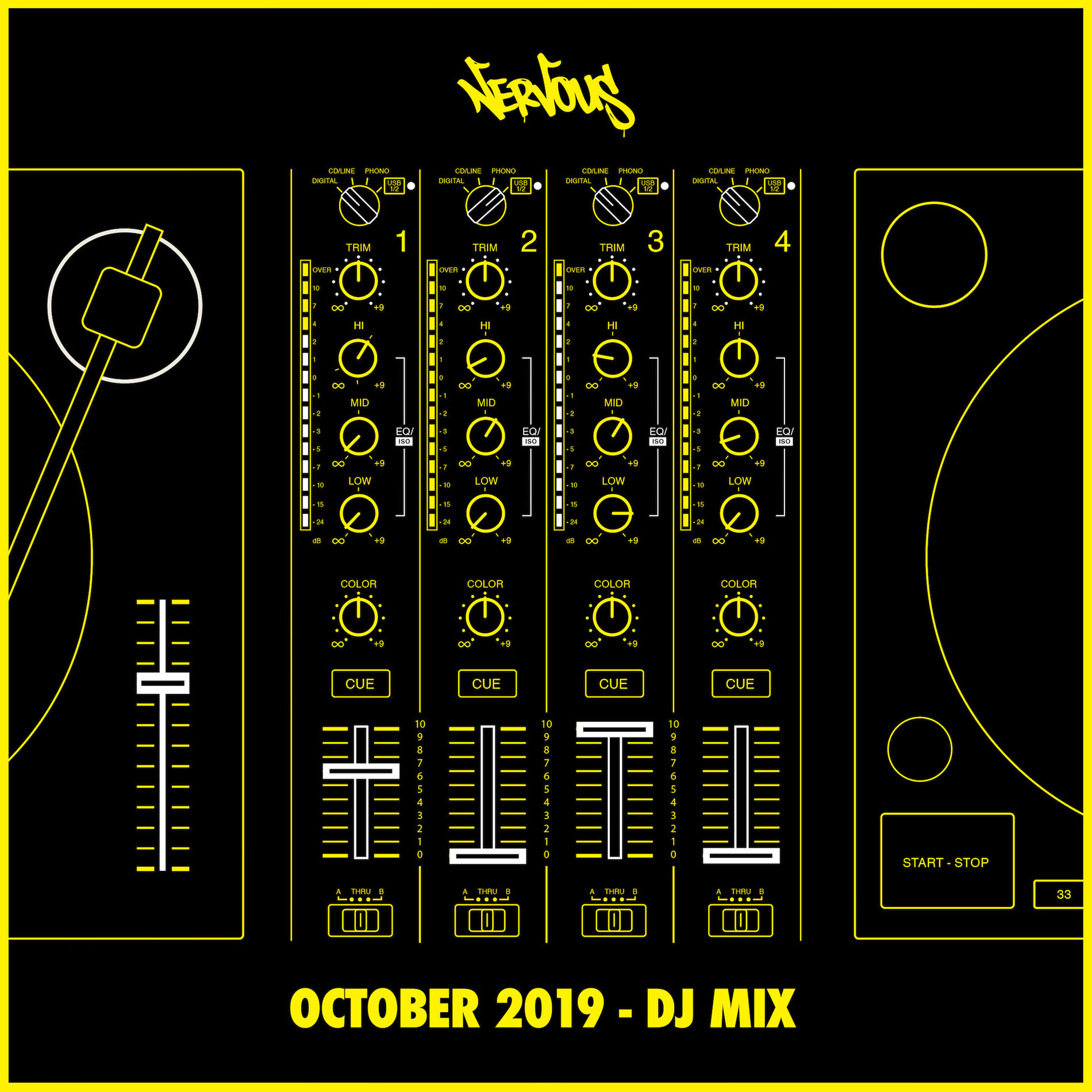 Album cover of Nervous October 2019 (DJ Mix)