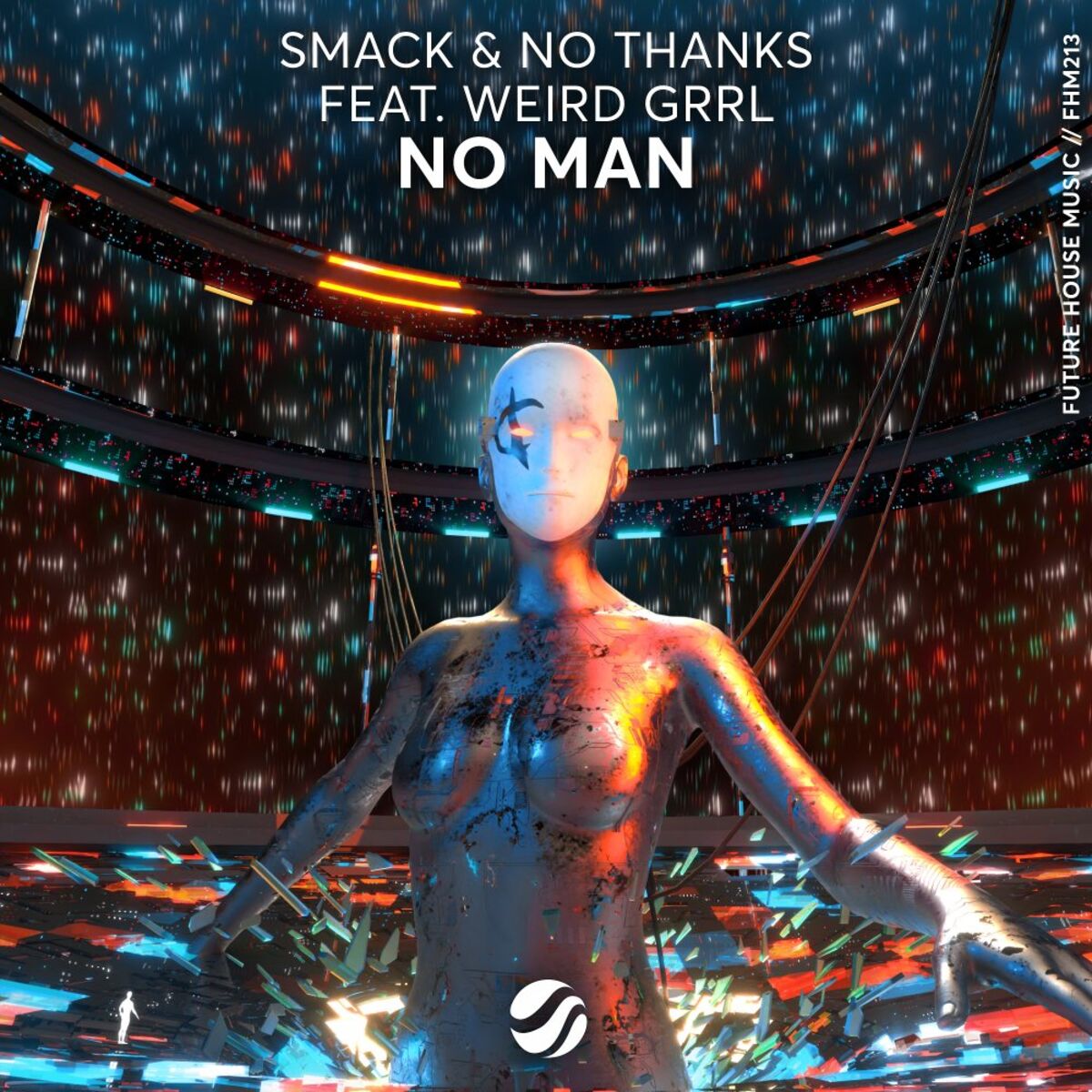 Album cover of No Man