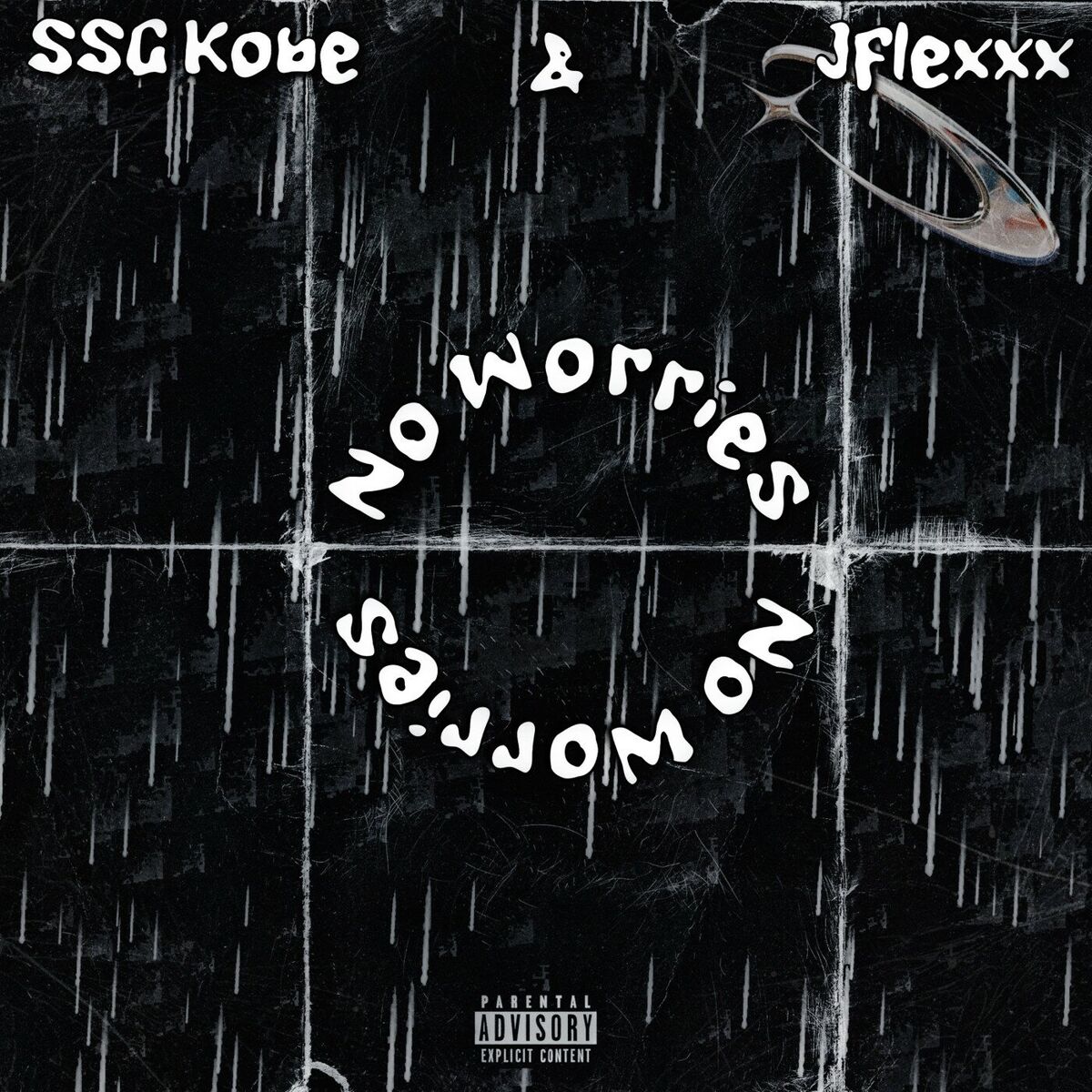 Album cover of No Worries