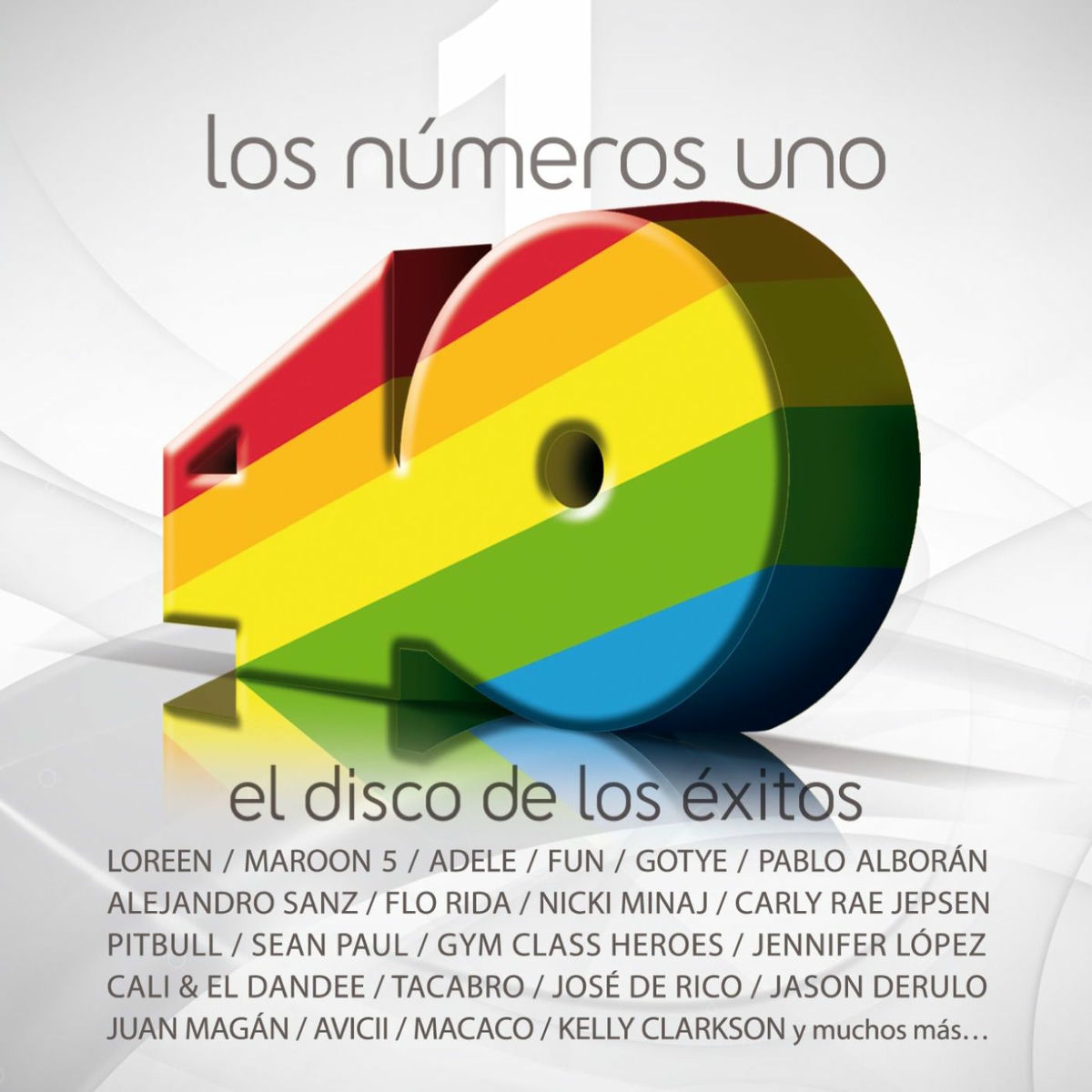 Album cover of Los nº 1 de 40 Principales. El disco de los éxitos (2012)