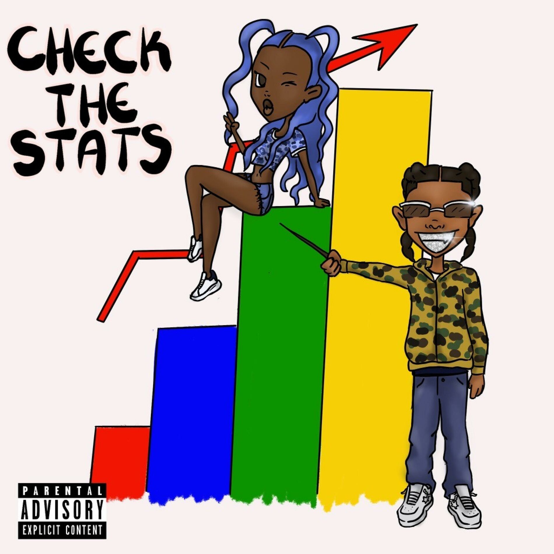 Album cover of Check The Stats