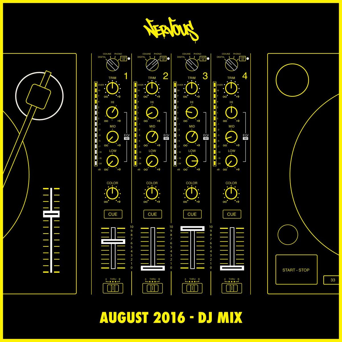 Album cover of Nervous August 2016 - DJ Mix