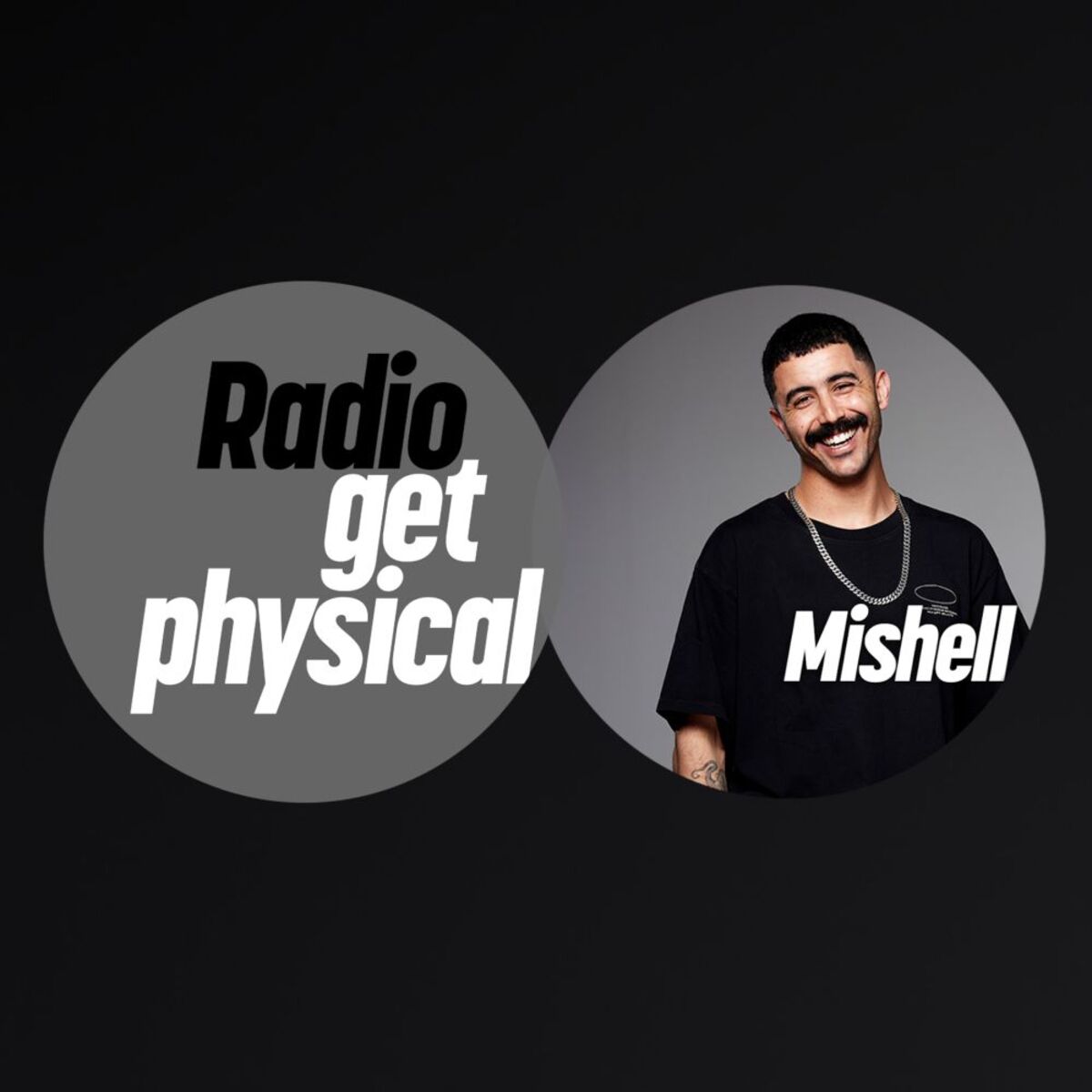 Album cover of Get Physical Radio by Mishell