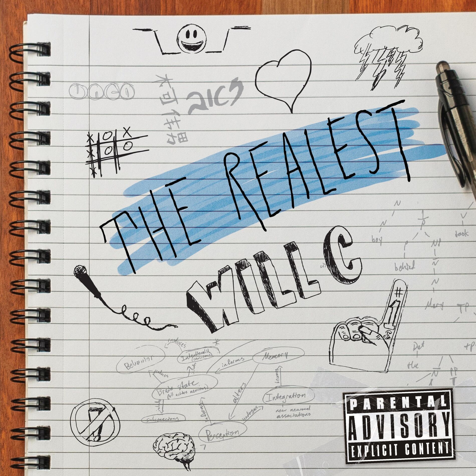 Album cover of The Realest