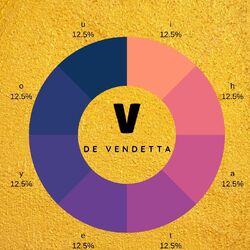 Cover of V de Vendetta