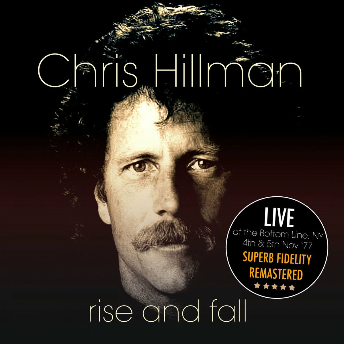 Album cover of Rise And Fall (Live At The Bottom Line, Ny. 4Th & 5Th Nov 77) (Remastered)