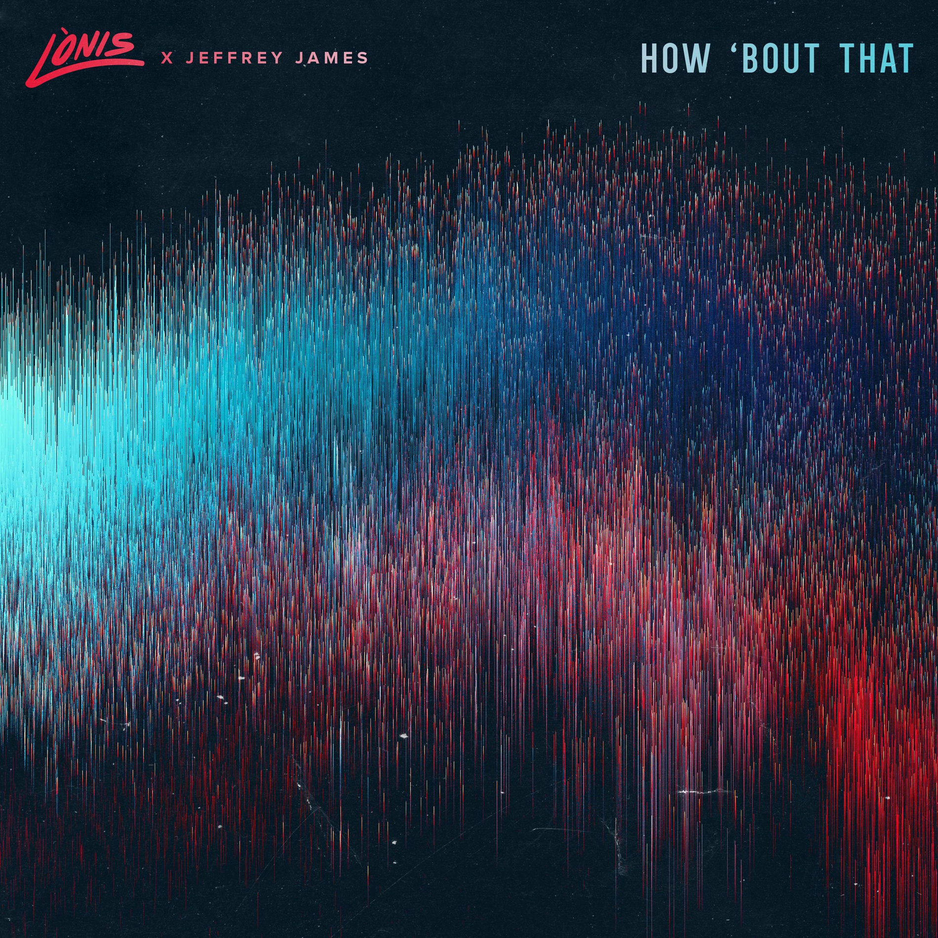 Album cover of How 'Bout That