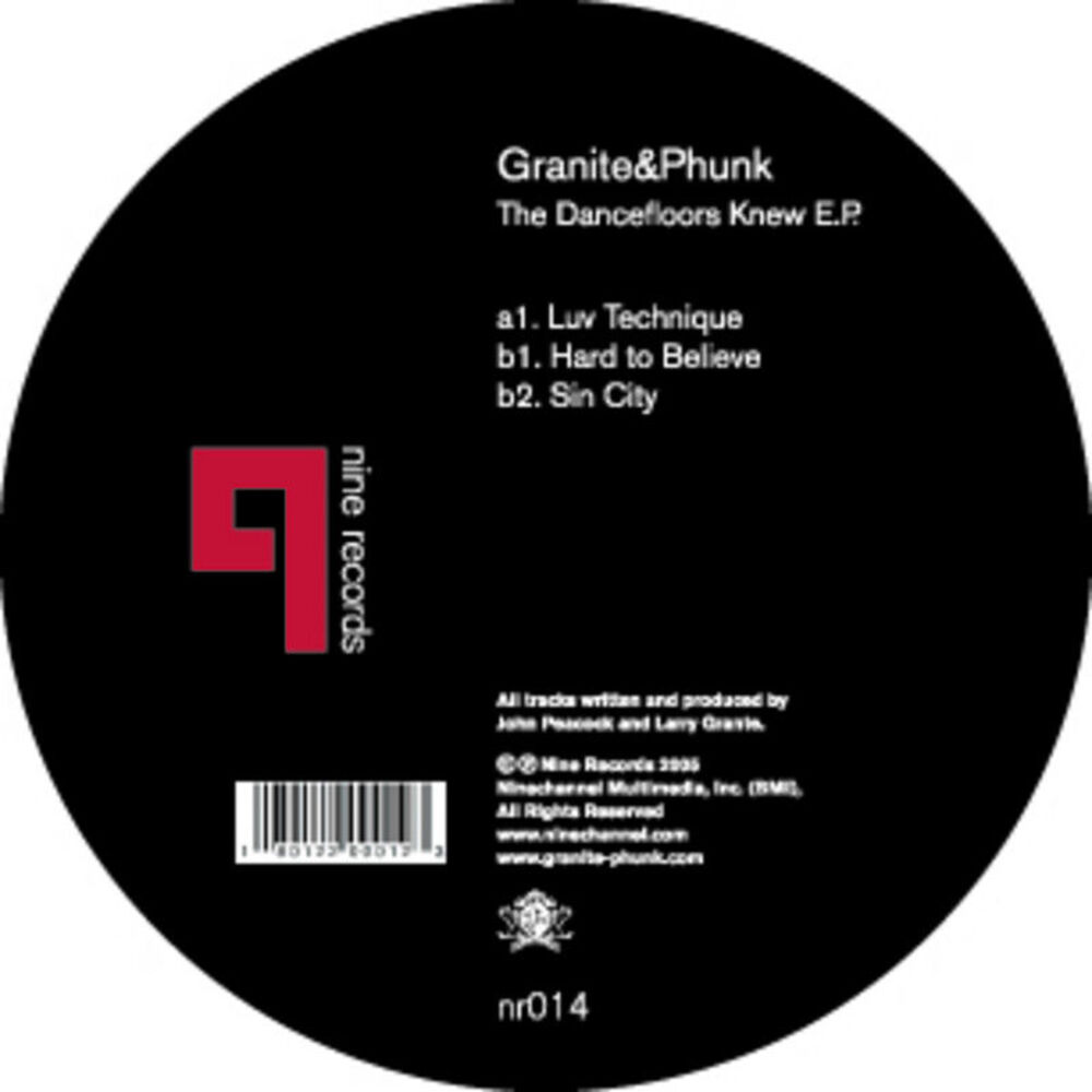 Picture of The Dancefloors Knew EP