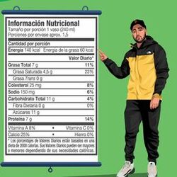 Cover of Información Nutricional