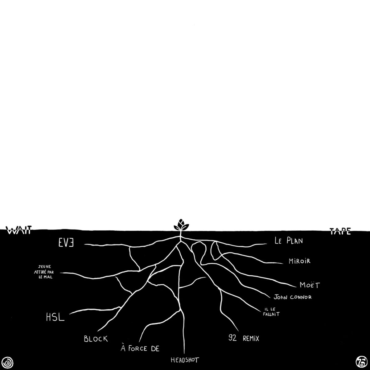 Album cover of Ève