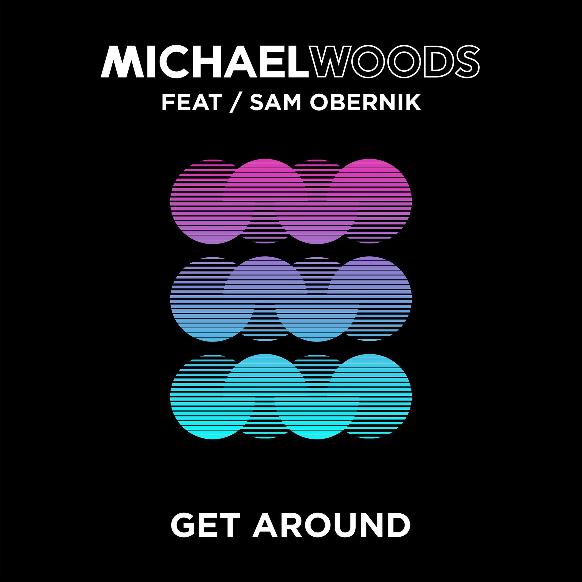 Album cover of Get Around
