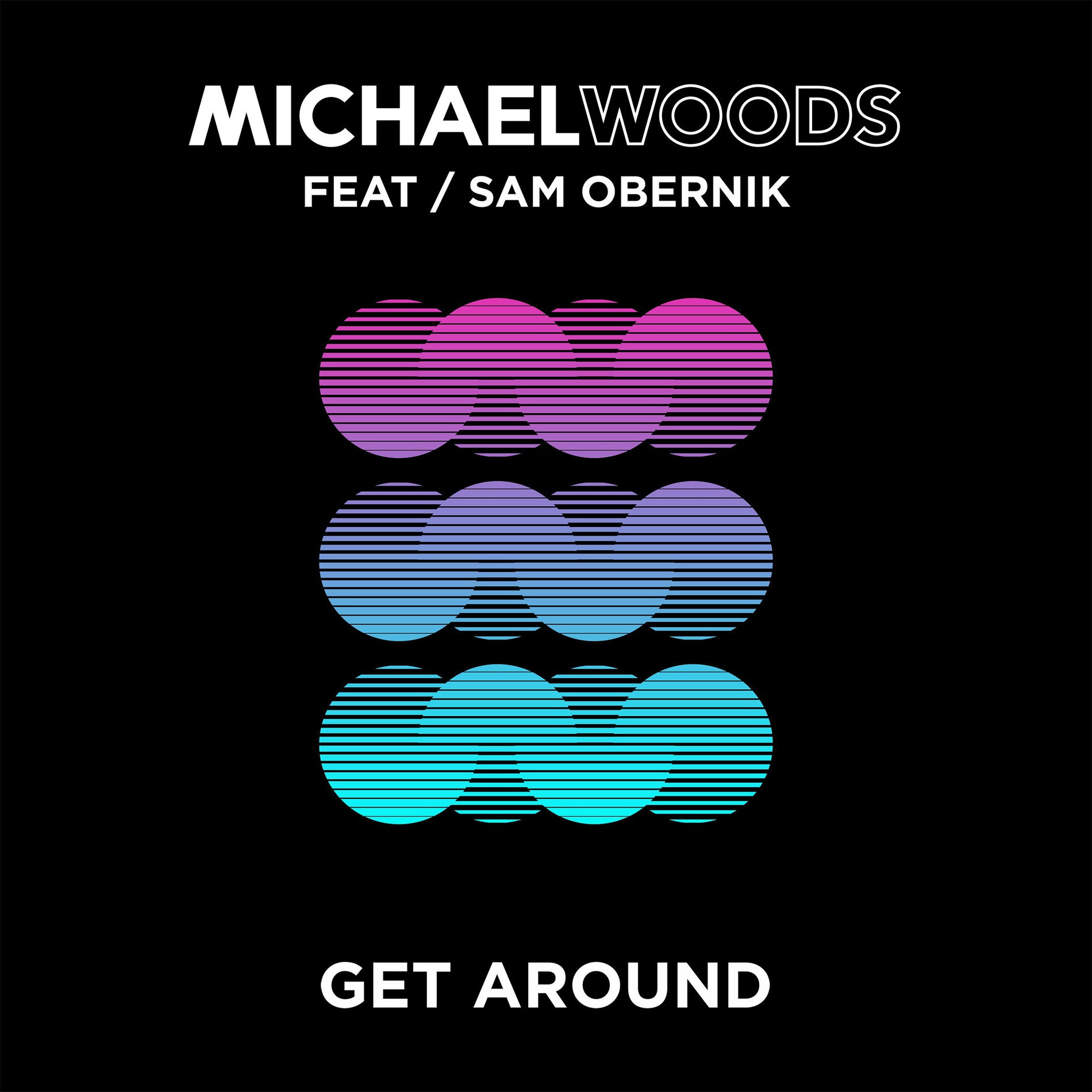 Album cover of Get Around