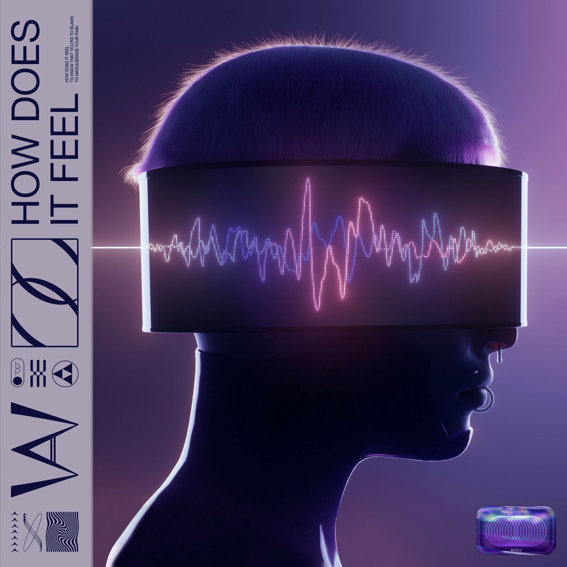 Album cover of How Does It Feel?