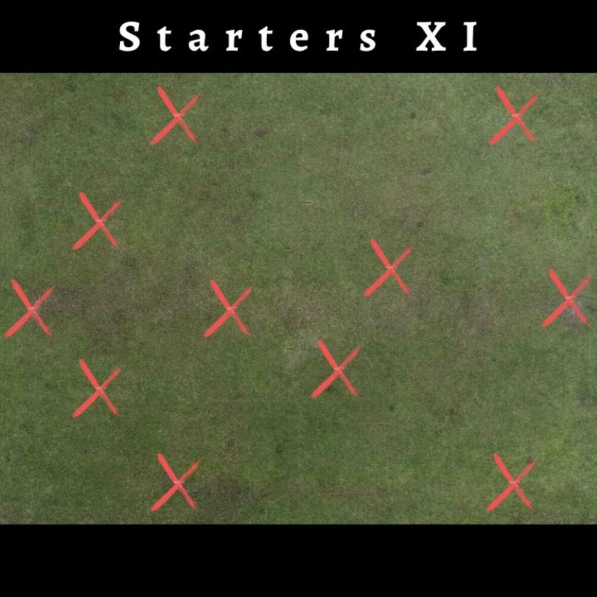 Album cover of Project Starters XI