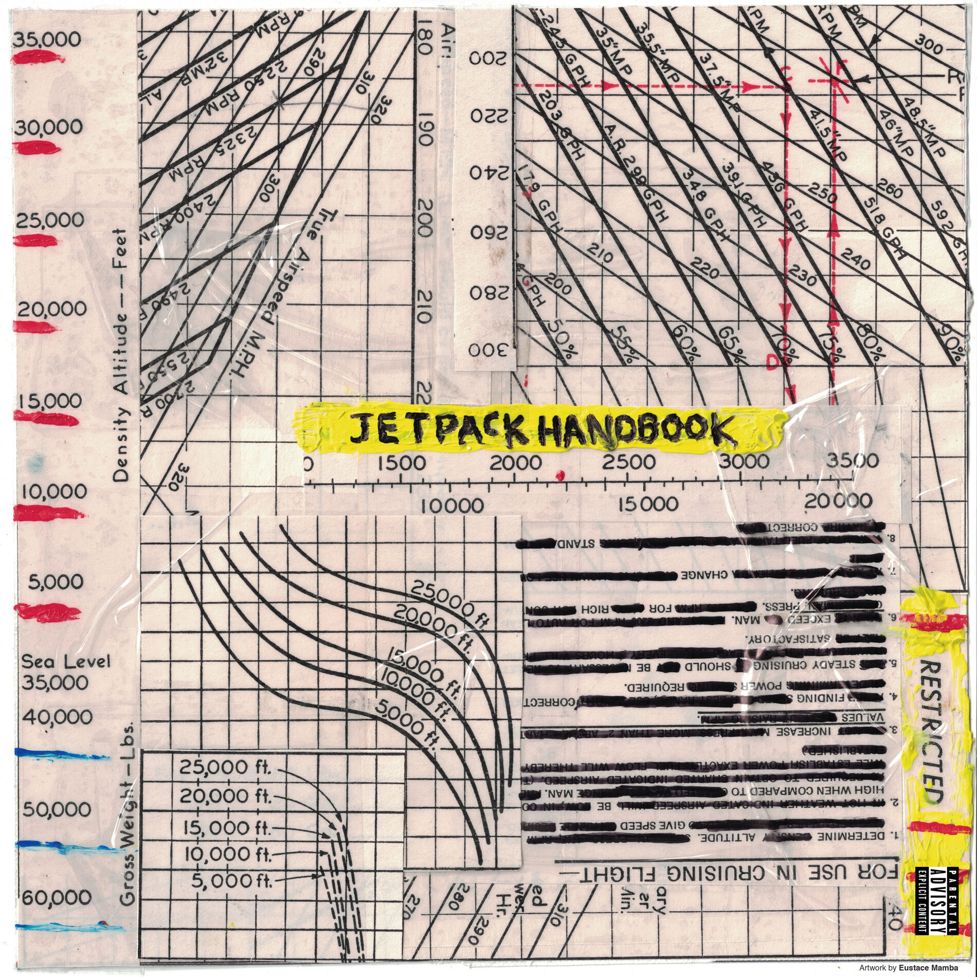 Album cover of Jetpack Handbook