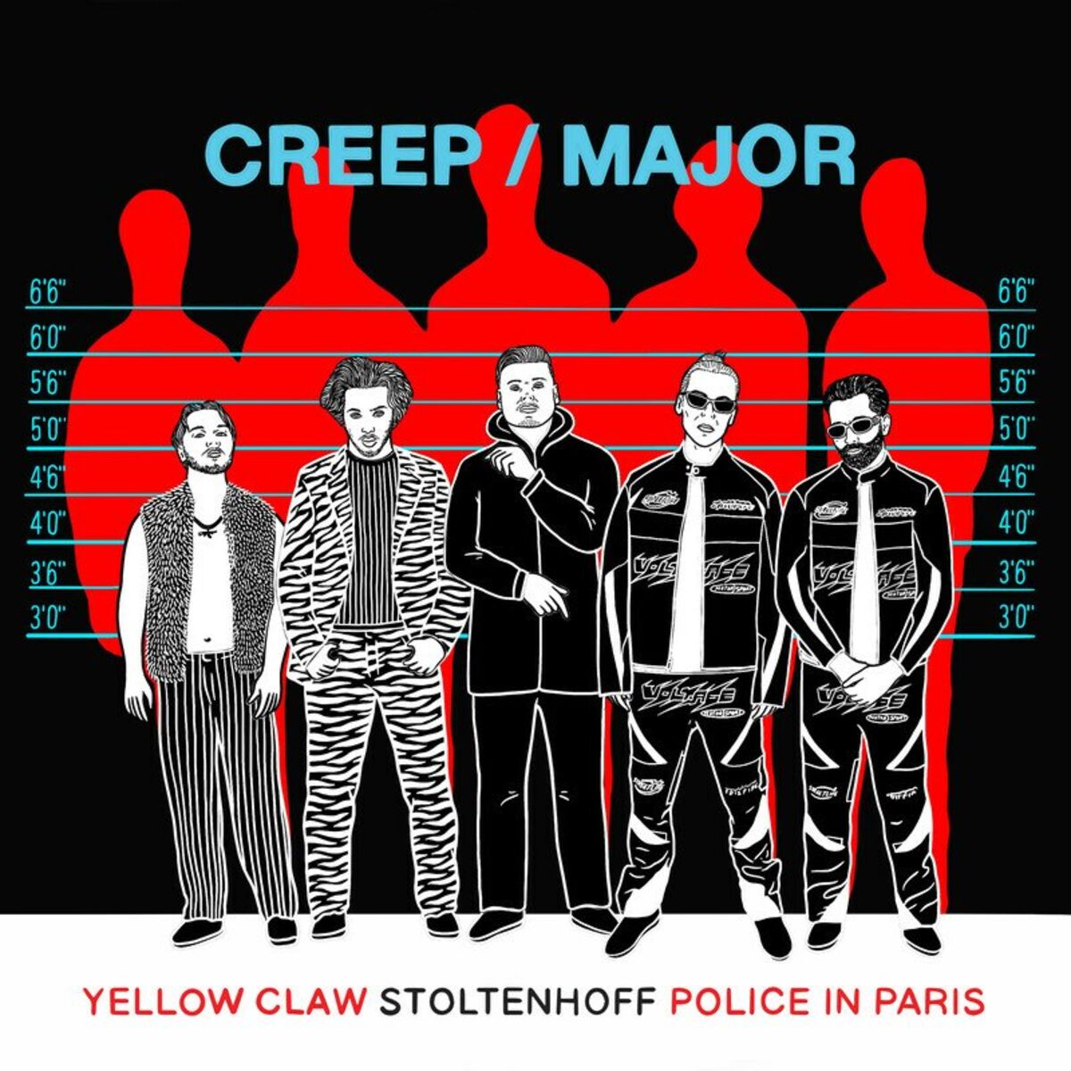 Album cover of Creep