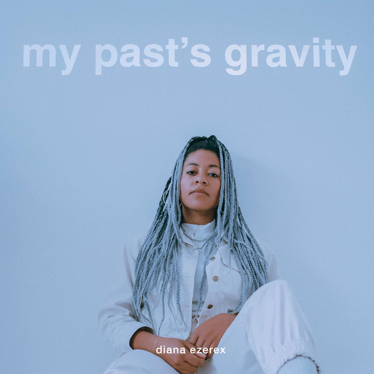 Album cover of The Gravity Of My Past (Intro)