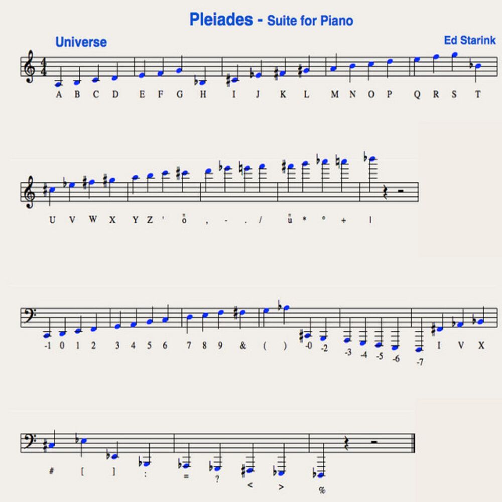 Picture of Pleiades - Suite for Piano