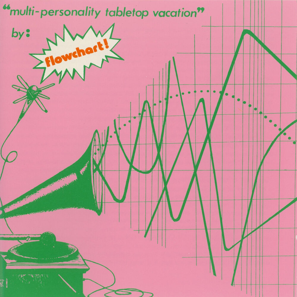 Picture of Multi-Personality Tabletop Vacation