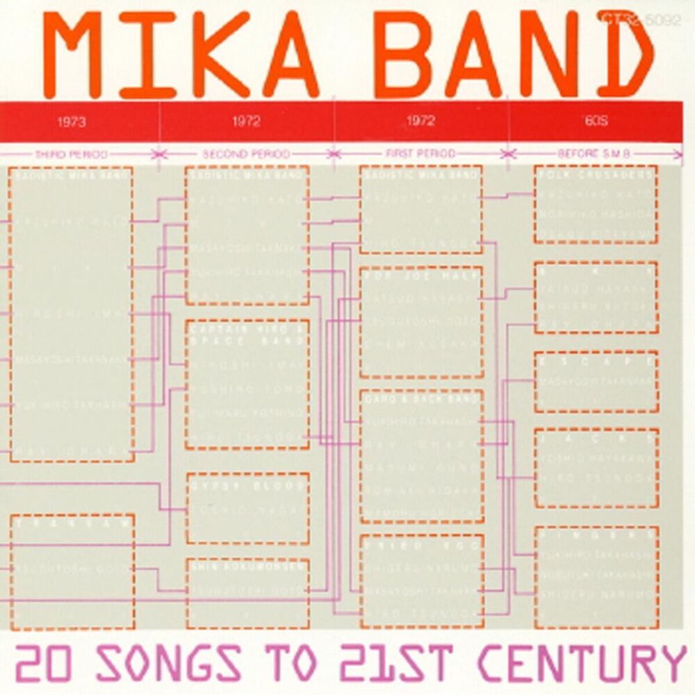 Picture of Best Of Sadistic Mika Band - 20 Songs To 21st Century