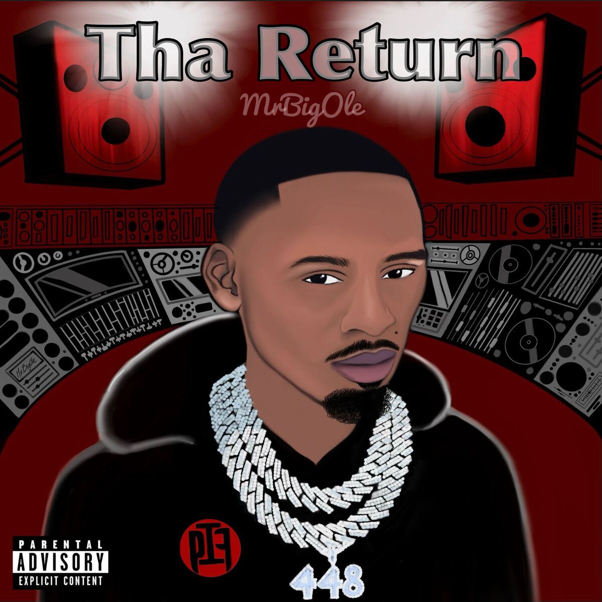 Album cover of Tha Return