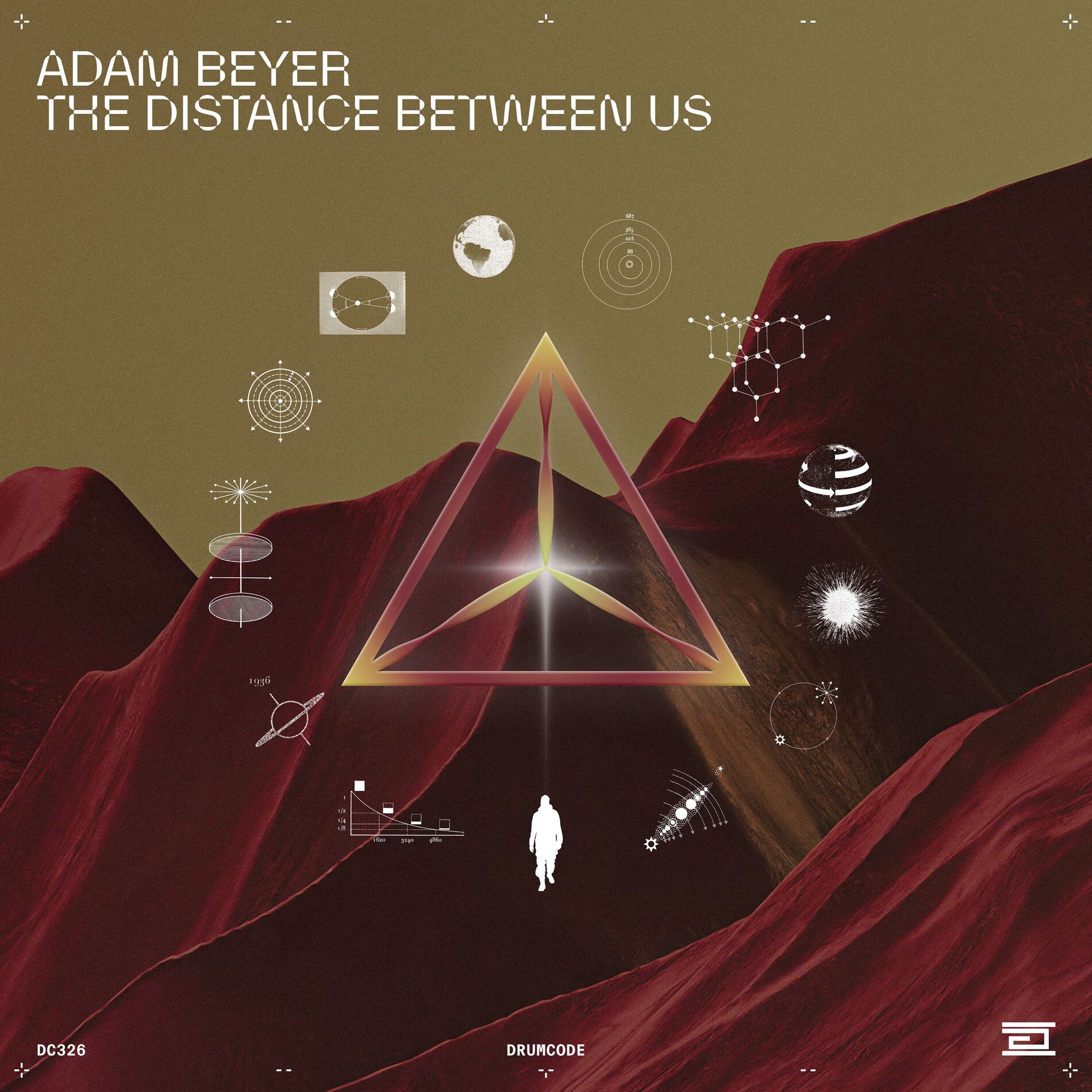 Album cover of The Distance Between Us
