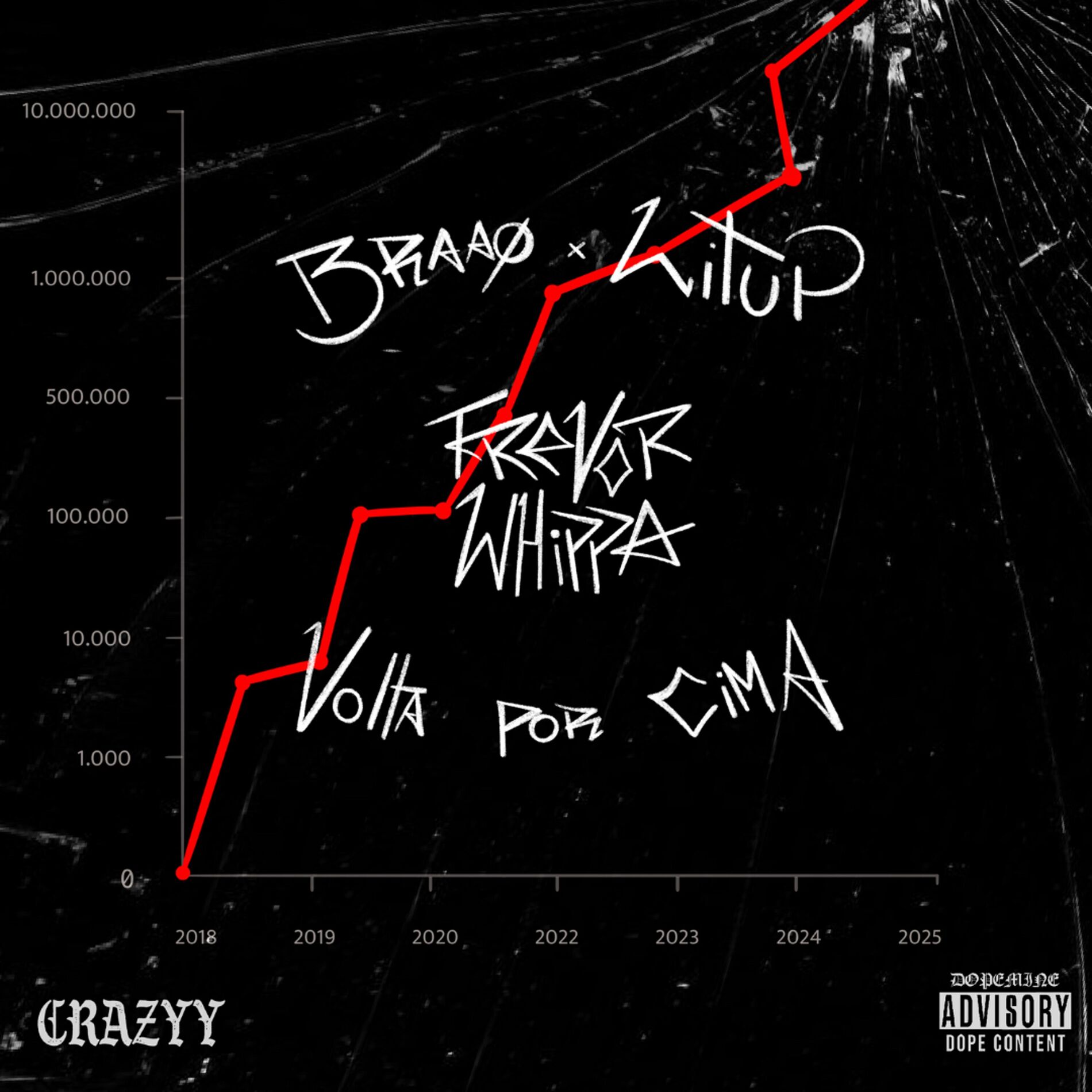 Album cover of Volta por Cima