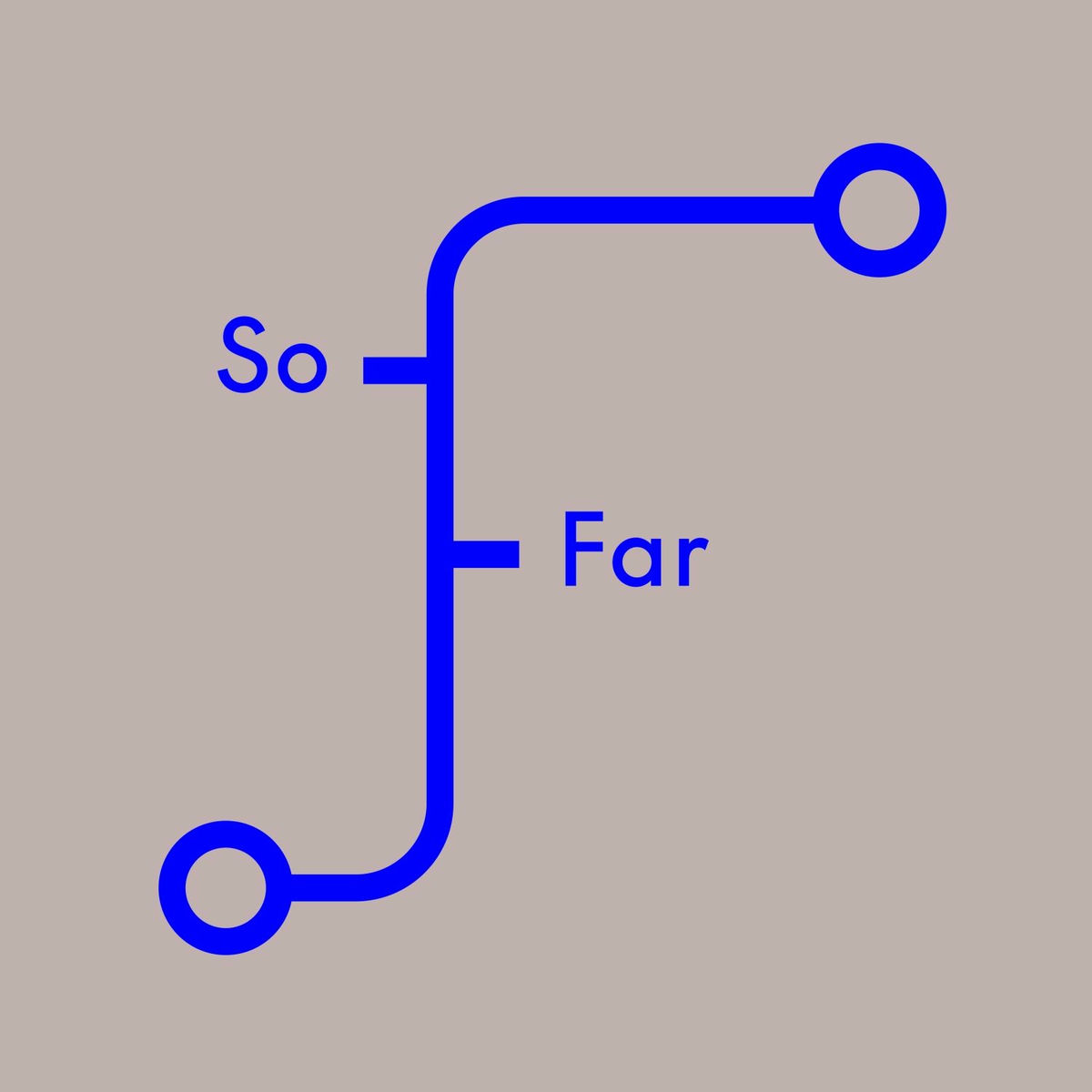 Album cover of So Far