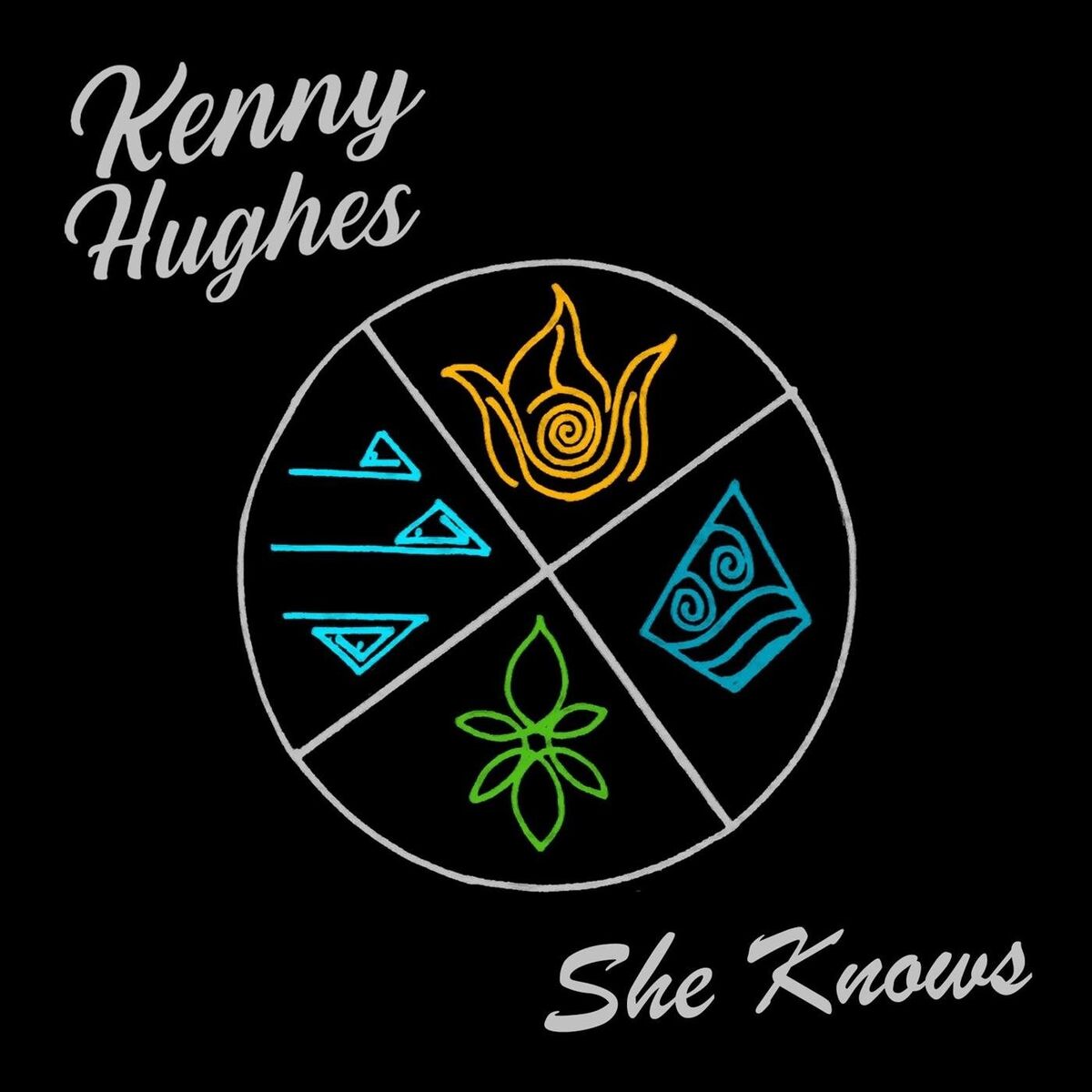 Album cover of She Knows