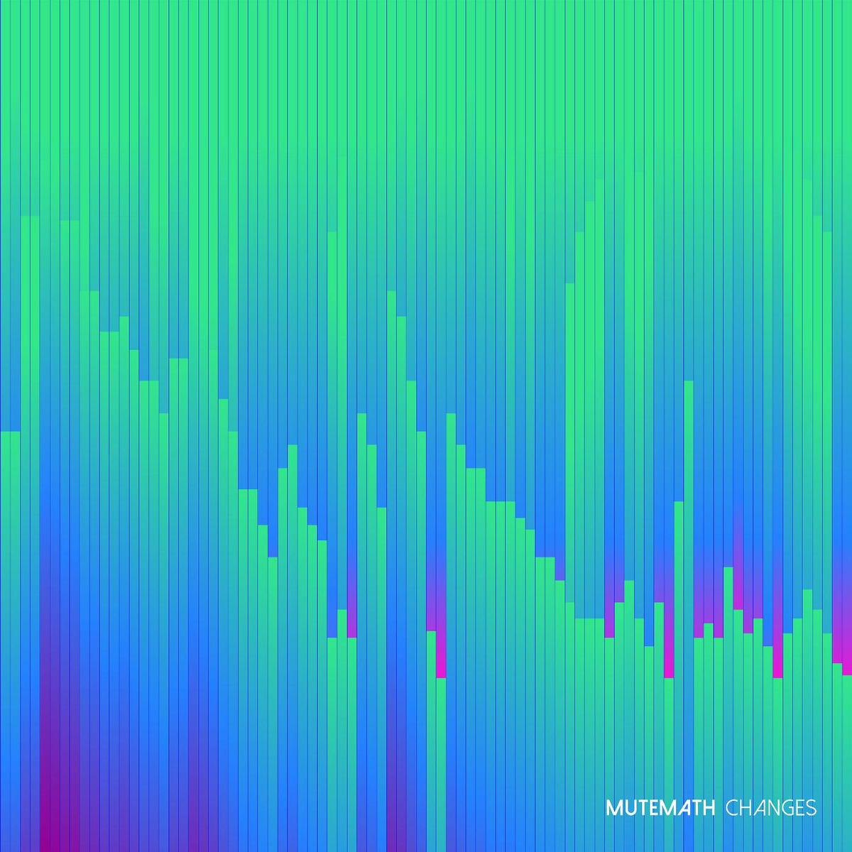 Album cover of Changes