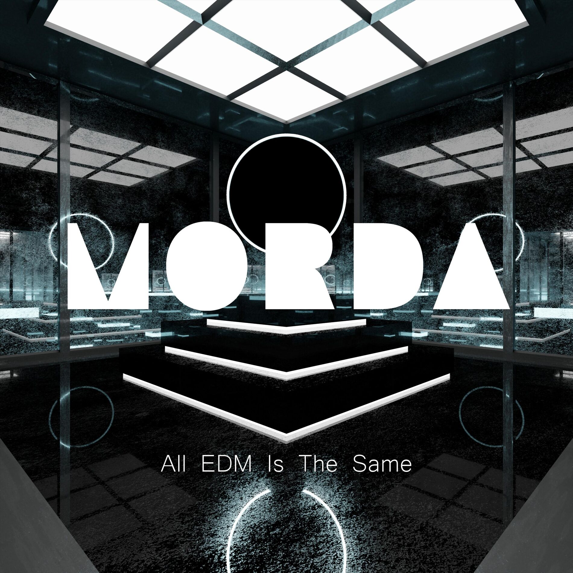 Album cover of All Edm Is the Same